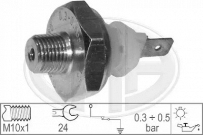 WILMINK GROUP wg1492504 -  Датчик давления масла